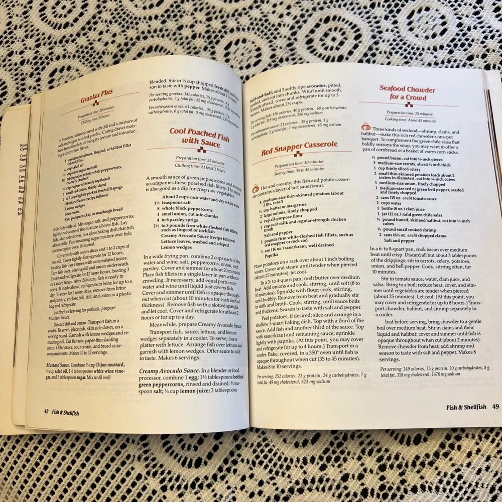 Vintage Sunset Potluck Cookbook | 80s